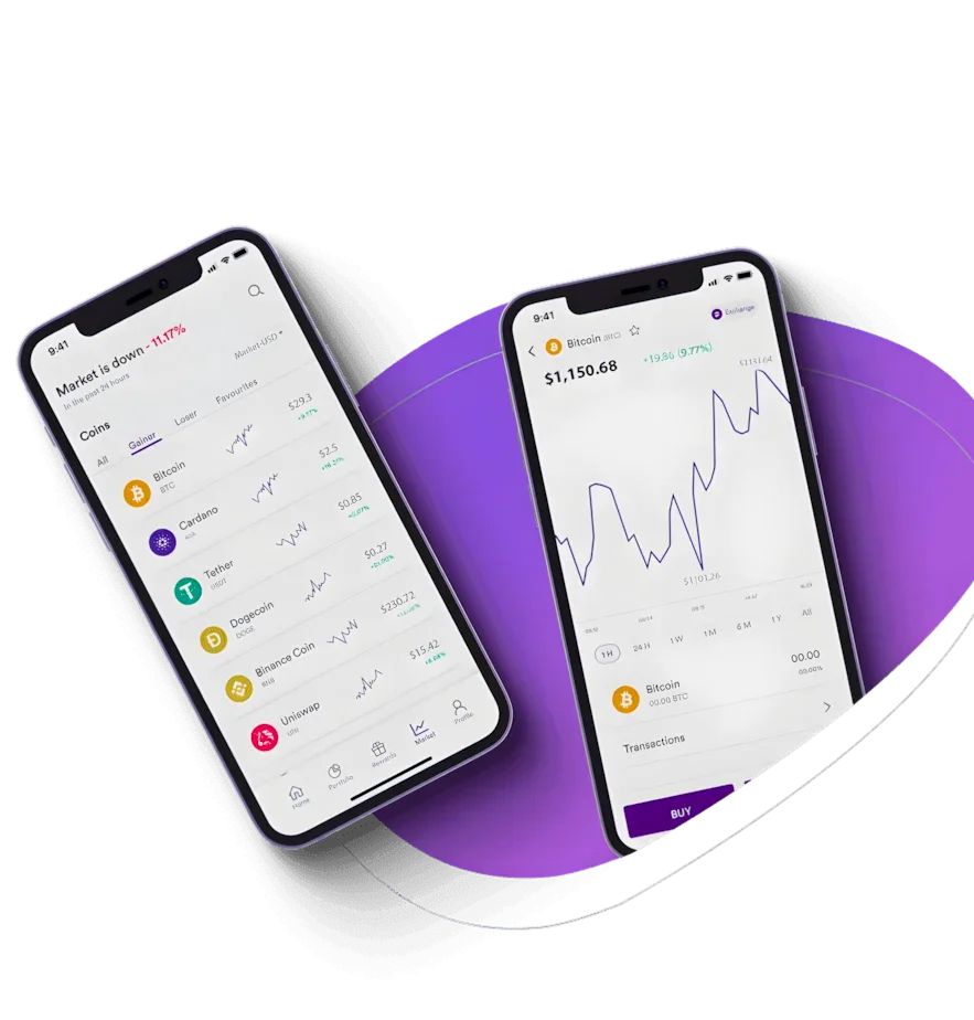 Ligocu Betfandecs Investmentplattform