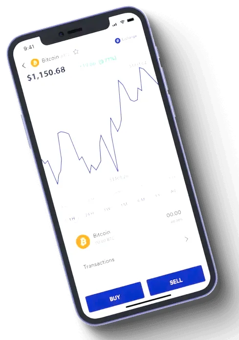 Ligocu Betfandecs Finanzanalyse
